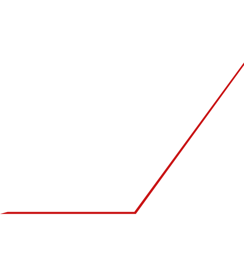 header-lines